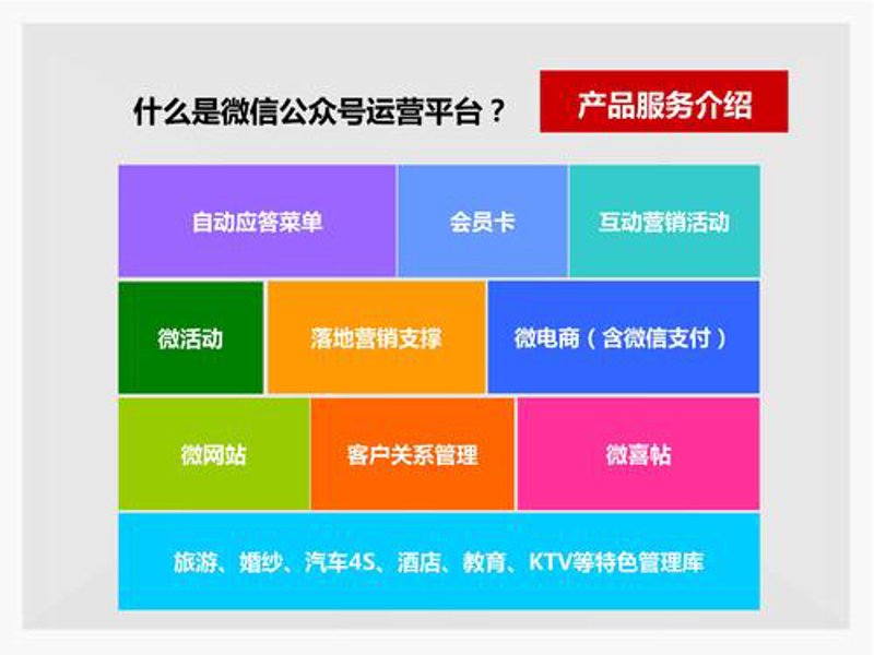 成都网站建设行业动态：紧跟市场脚步