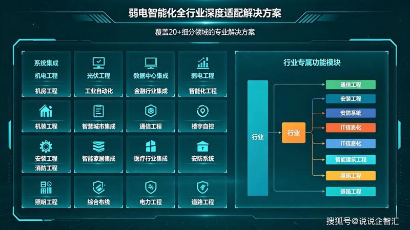 网站维护
